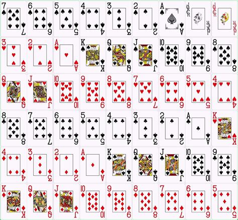 kartenwerte poker